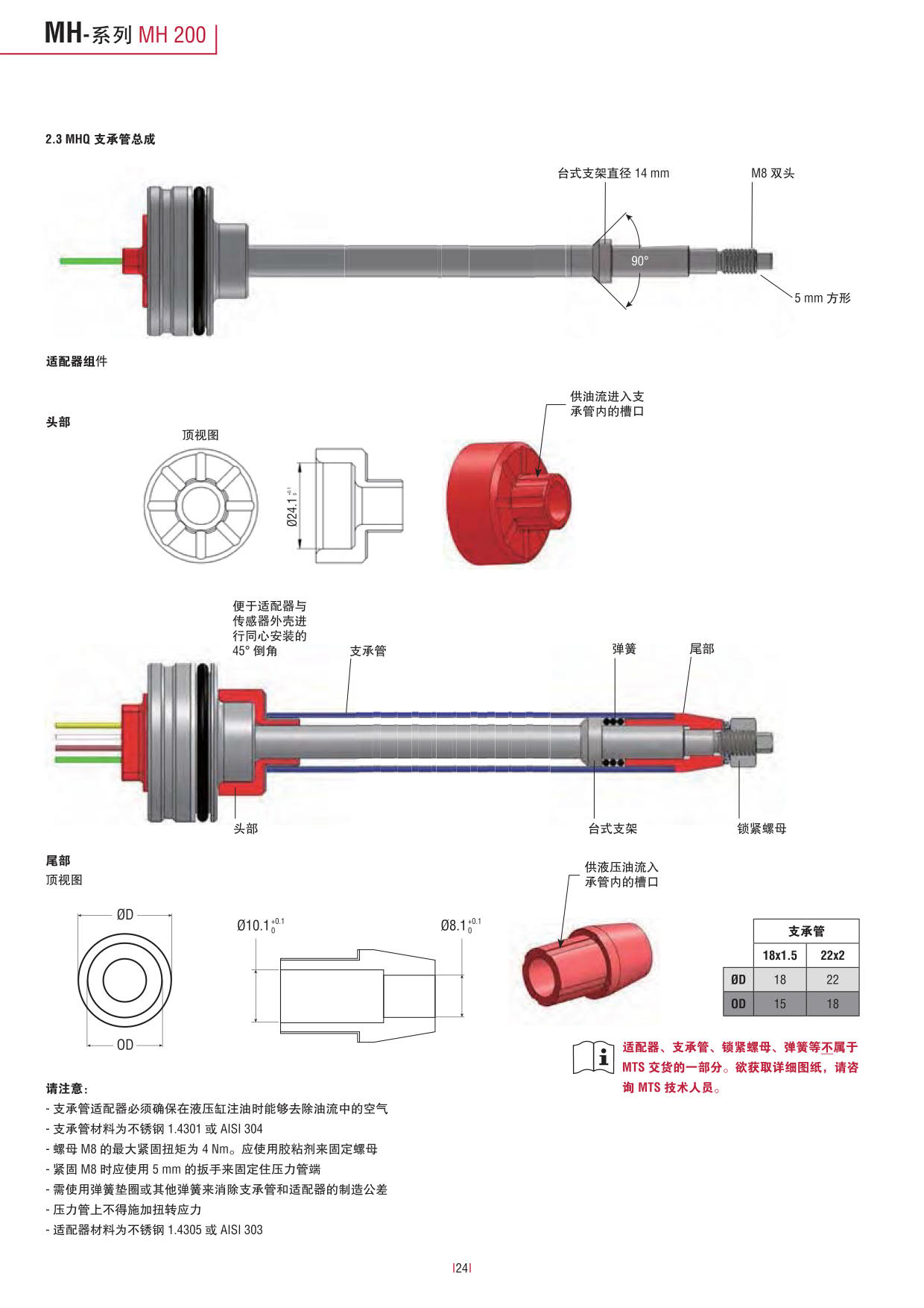 行走機(jī)械設(shè)備專用_24.jpg